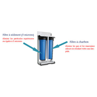 Filtre Réseau 2 Blocs (WF 20)