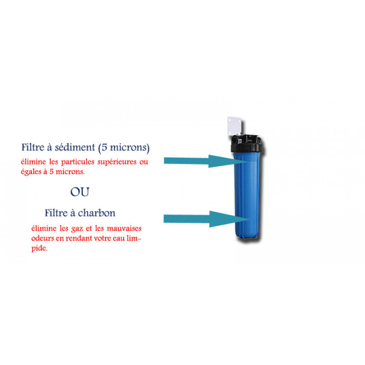 Filtre Réseau un bloc (WF 10)