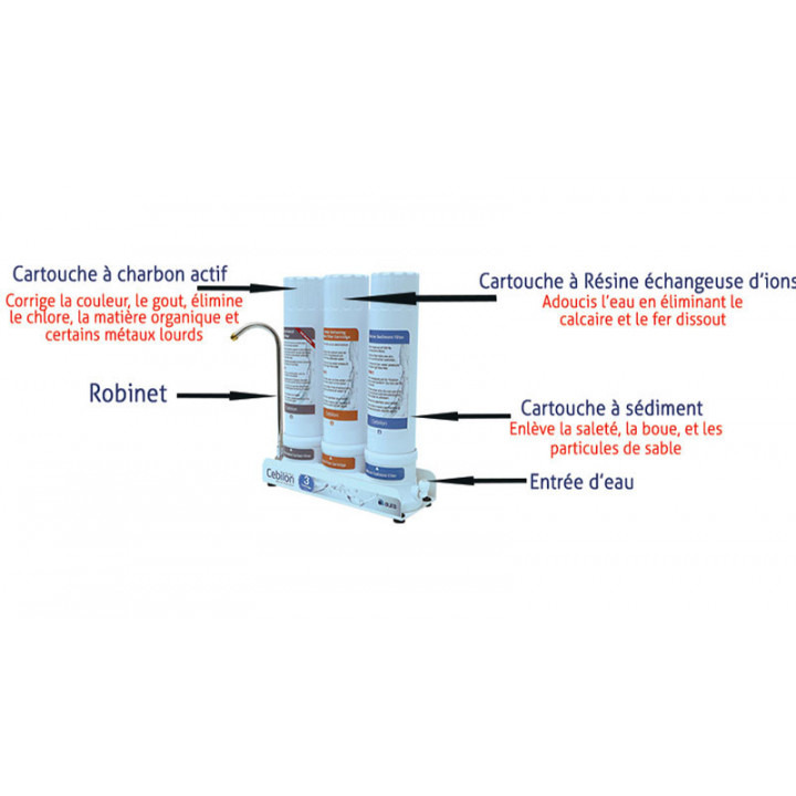 Mug The best is yet to come