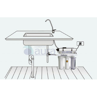 Purificateurs UV cartouche amincissante (UV 501-R)